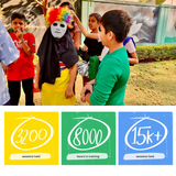 Trinity Speech & Drama - Thought Project